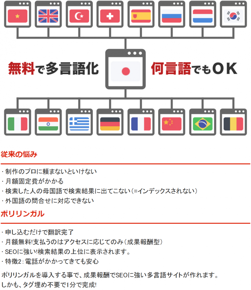 無料(成果報酬)で他言語サイトが作れます
