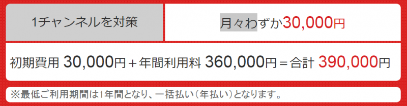 導入費用